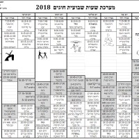 קאנטרי פרדסיה