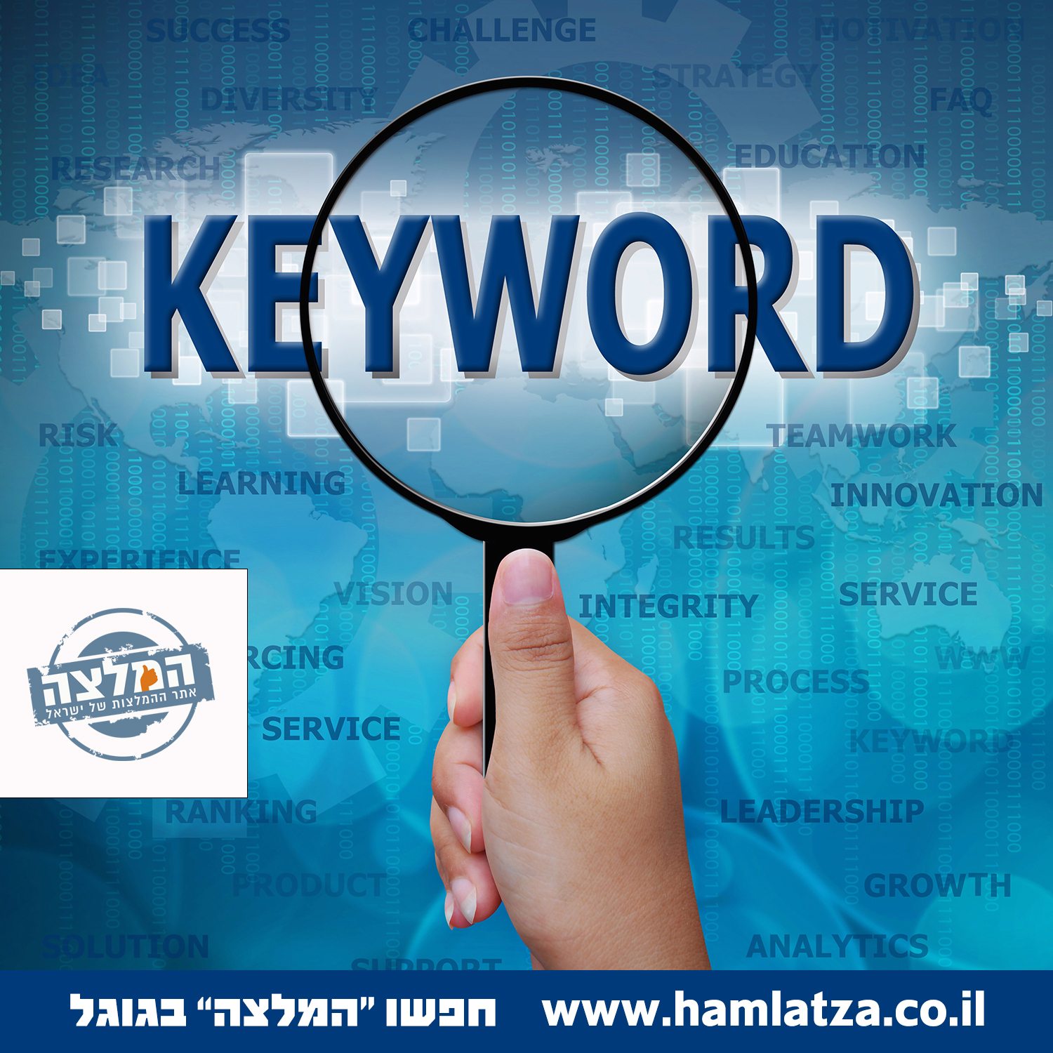 מחקר מילות מפתח למתחילים
