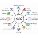 בוט טראפיק קידום אתרים